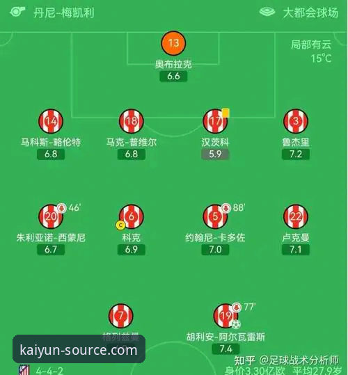 欧冠半决赛马竞1-1阿森纳完整复盘与观赛指南