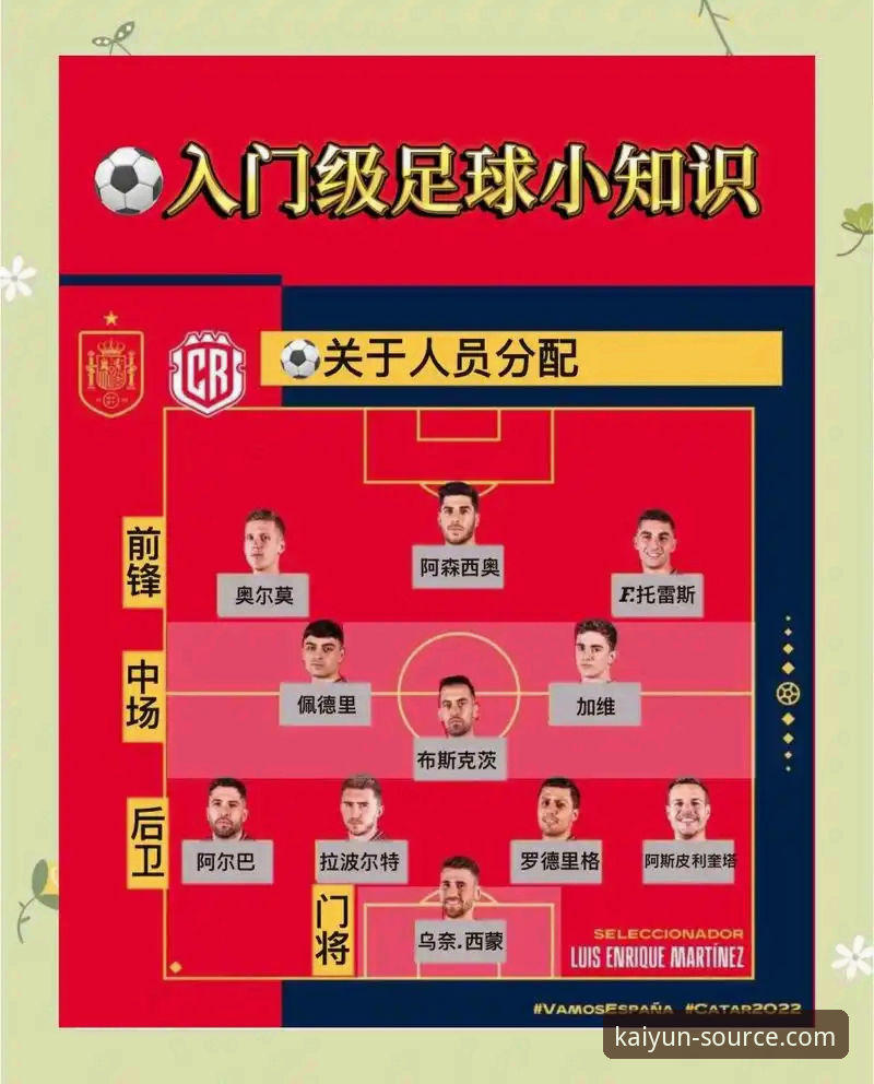 世界杯排名风云变幻：开云体育平台赛事解析指南