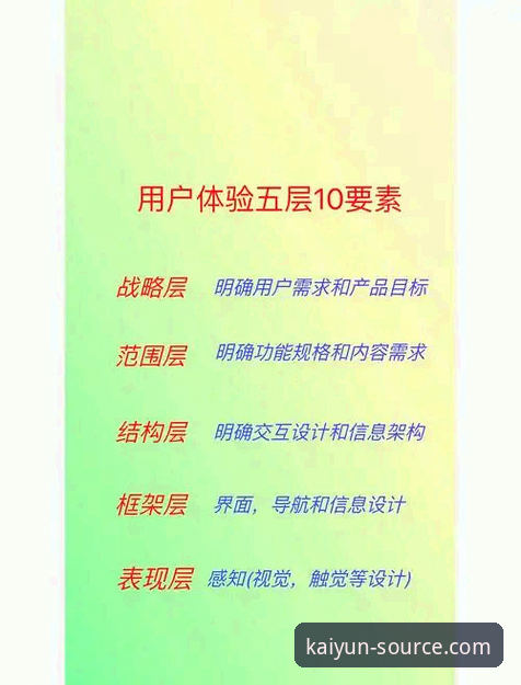 资深分析师解读：如何通过开云体育官网首页获取最佳用户体验
