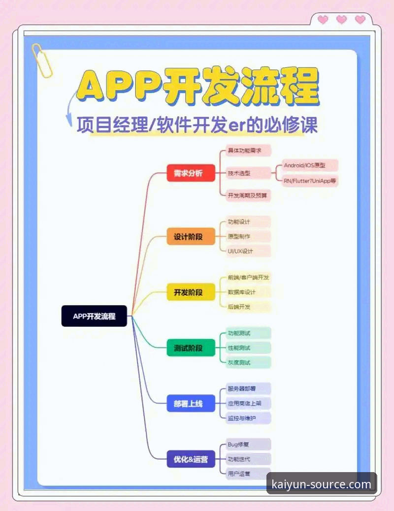 开云体育最新版本下载操作教程：从官网入口到APP安装全流程解析