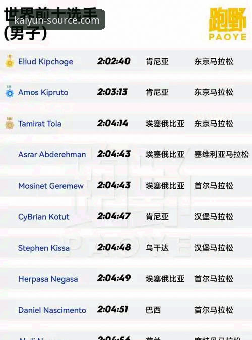 揭秘移动端体育娱乐新趋势：开云体育APP下载安装最新版背后的体验升级